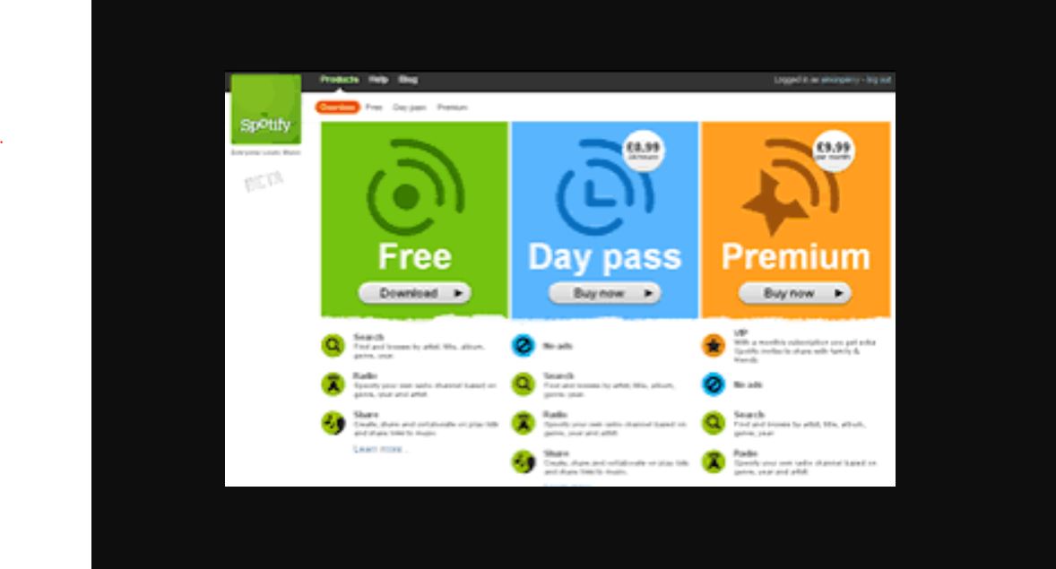 Spotify Premium pricing on December 3, 2008