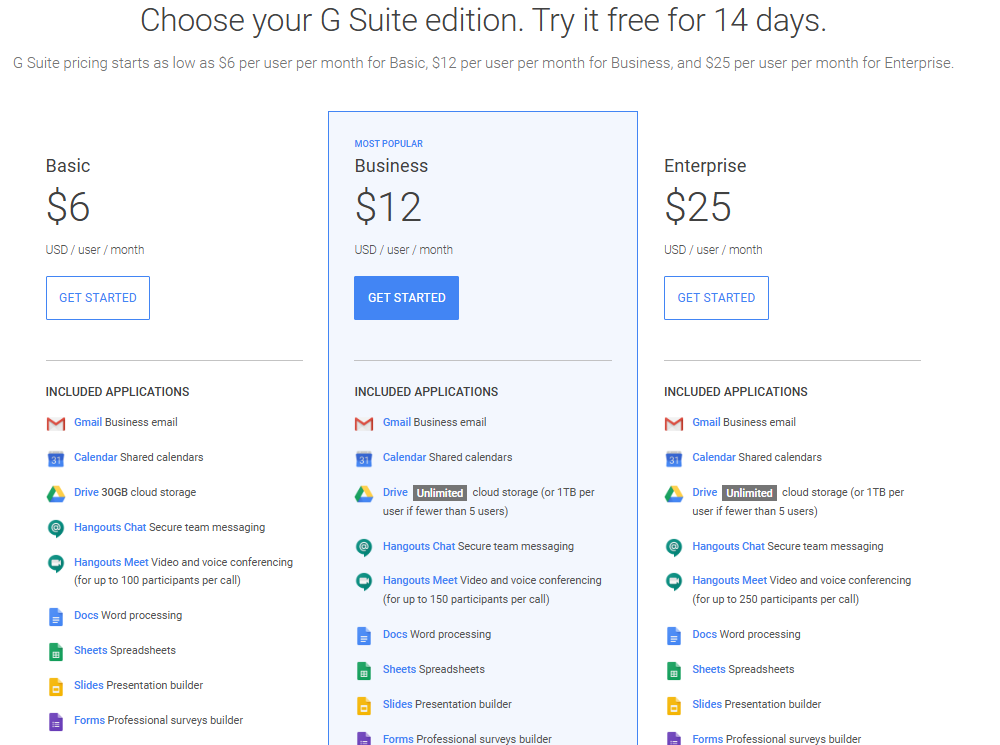 Google Workspace pricing on April 1, 2020