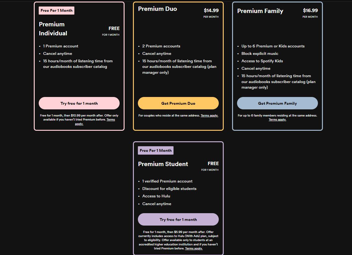 Spotify Premium pricing on February 15, 2024