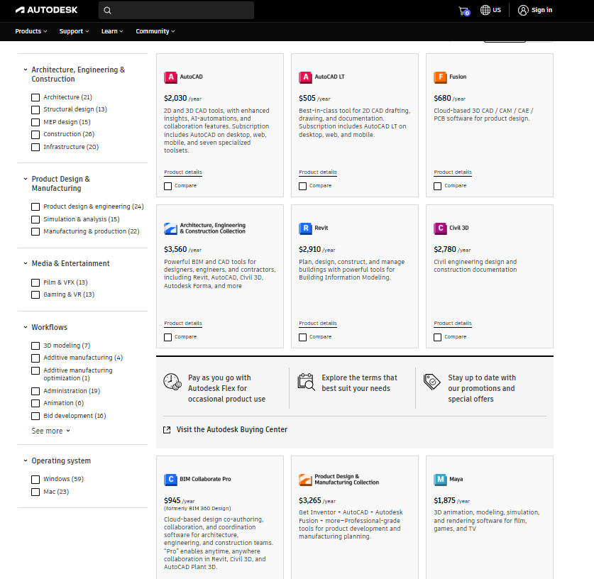 Autodesk Subscription pricing on August 16, 2024