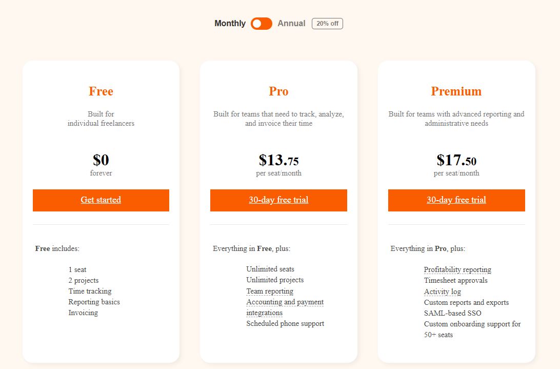 Harvest pricing on January 14, 2025