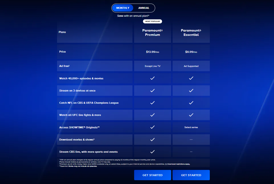 Paramount Plus pricing on January 10, 2025