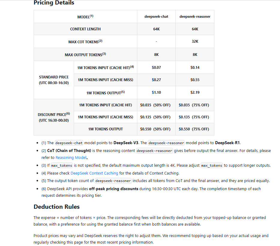 Deepseek pricing on March 5, 2025