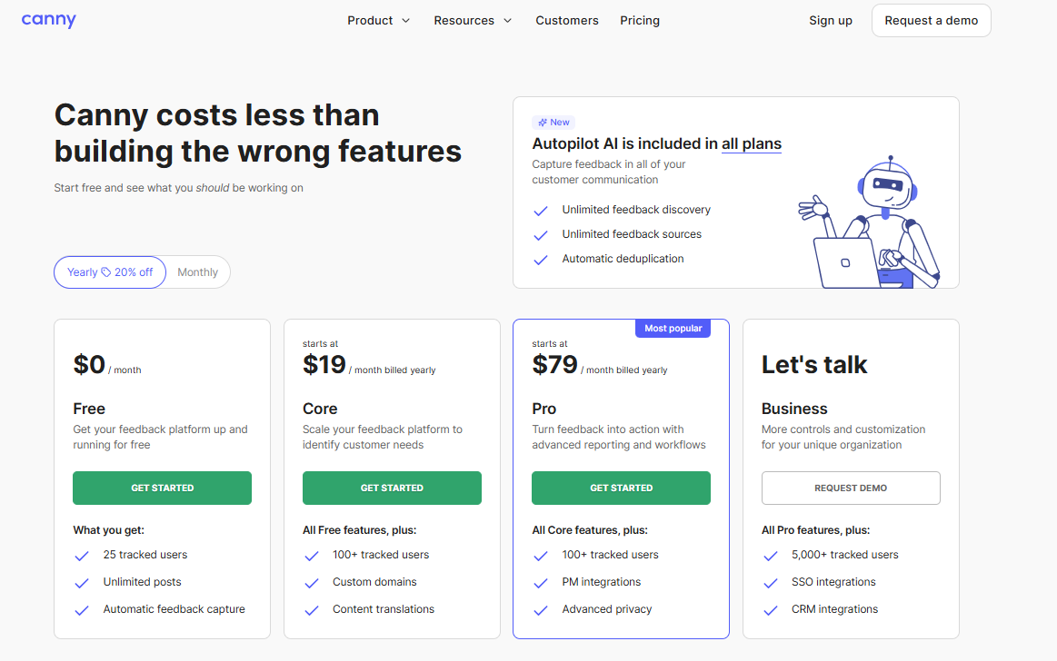 Canny pricing on June 19, 2025