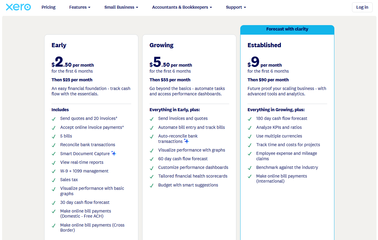 Xero pricing on June 15, 2025