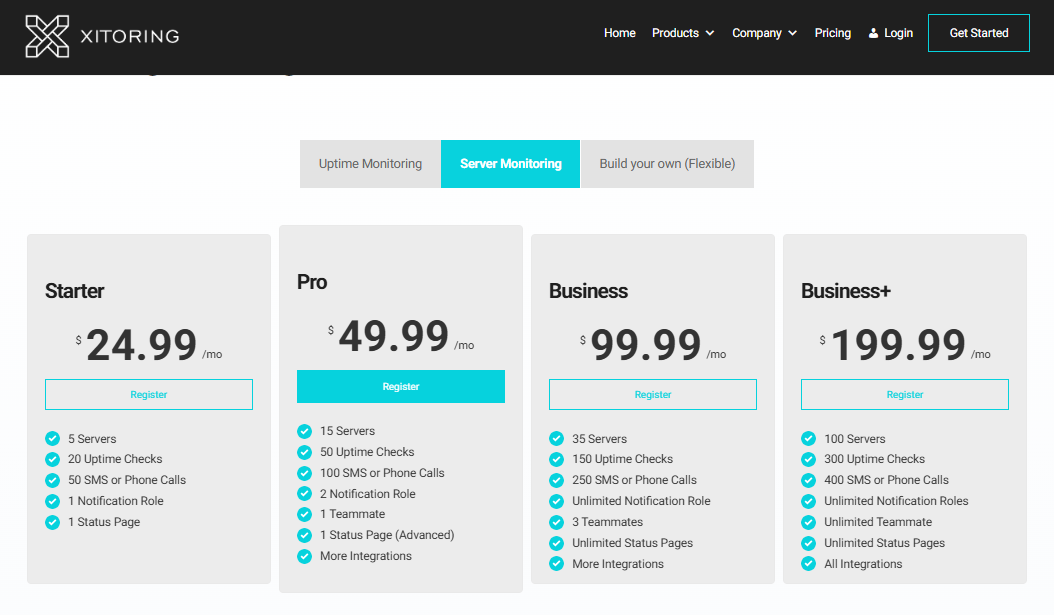 Xitoring pricing on June 7, 2025