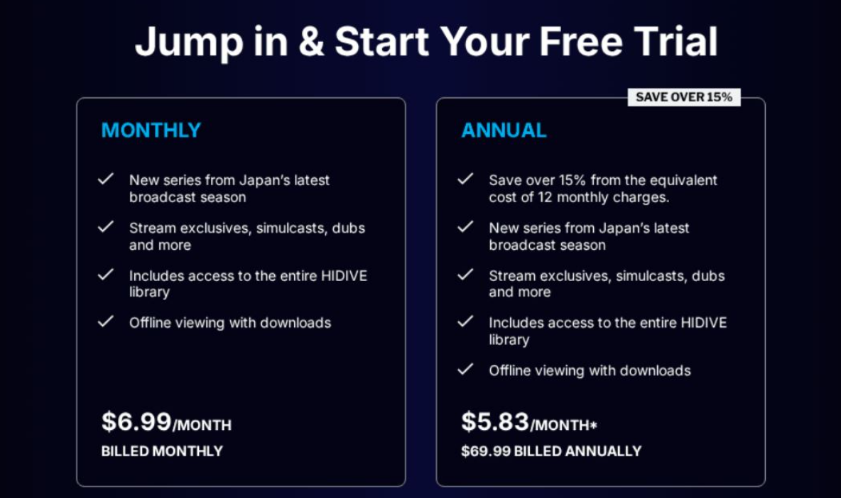 HIDIVE pricing on July 15, 2025