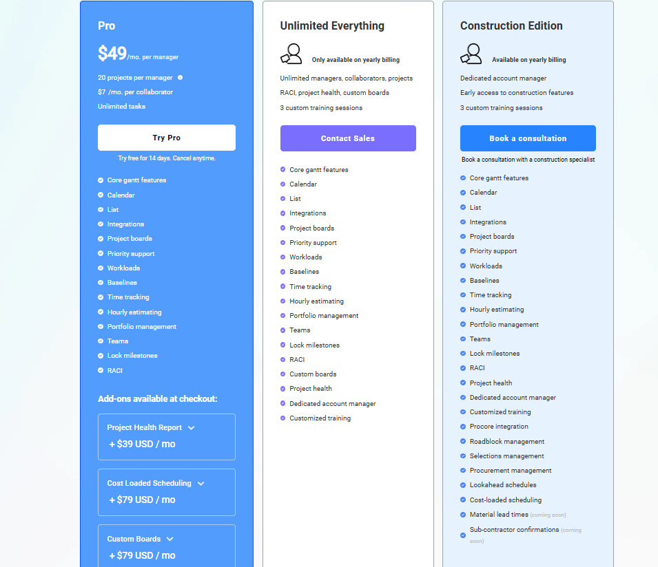 TeamGantt pricing on July 16, 2025