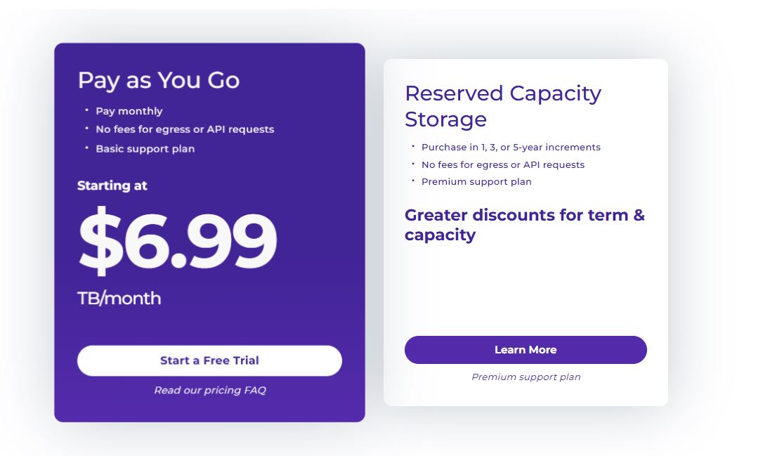 Wasabi pricing on July 18, 2025