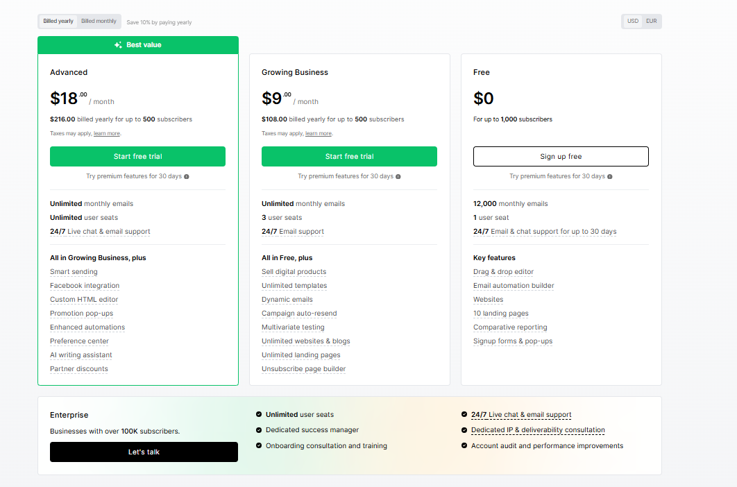 MailerLite pricing on August 13, 2025