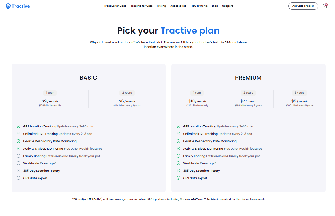 Tractive Subscription pricing on October 15, 2025