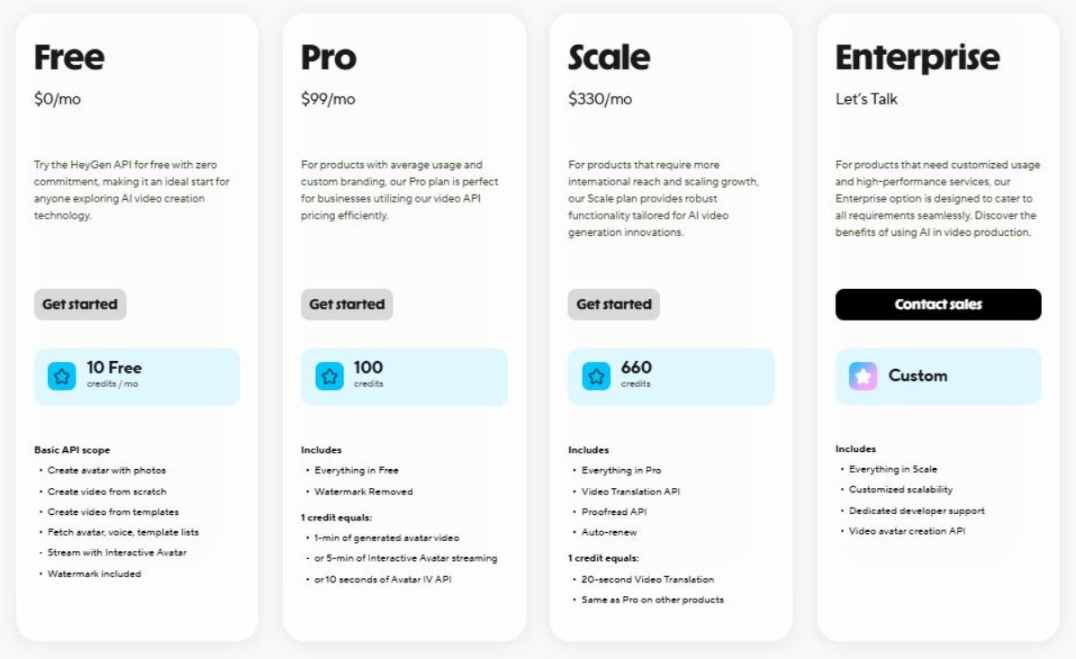 HeyGen pricing on November 20, 2025
