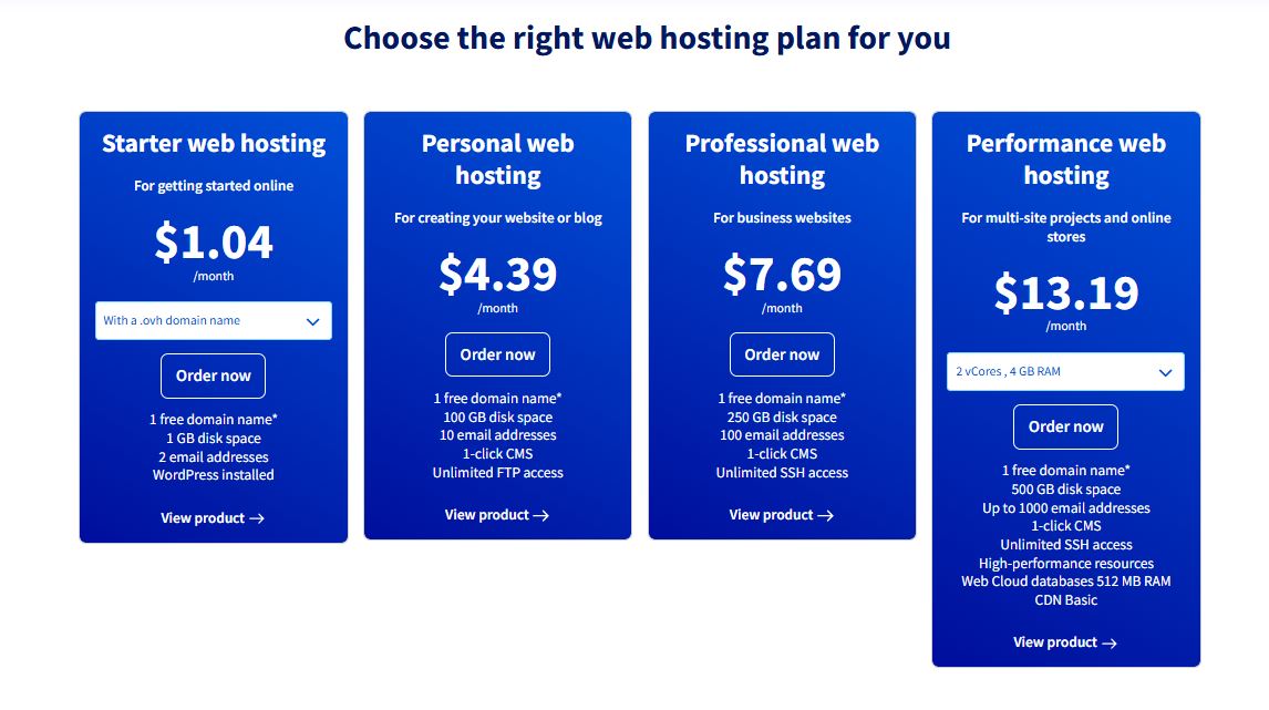 OVHcloud pricing on November 13, 2025