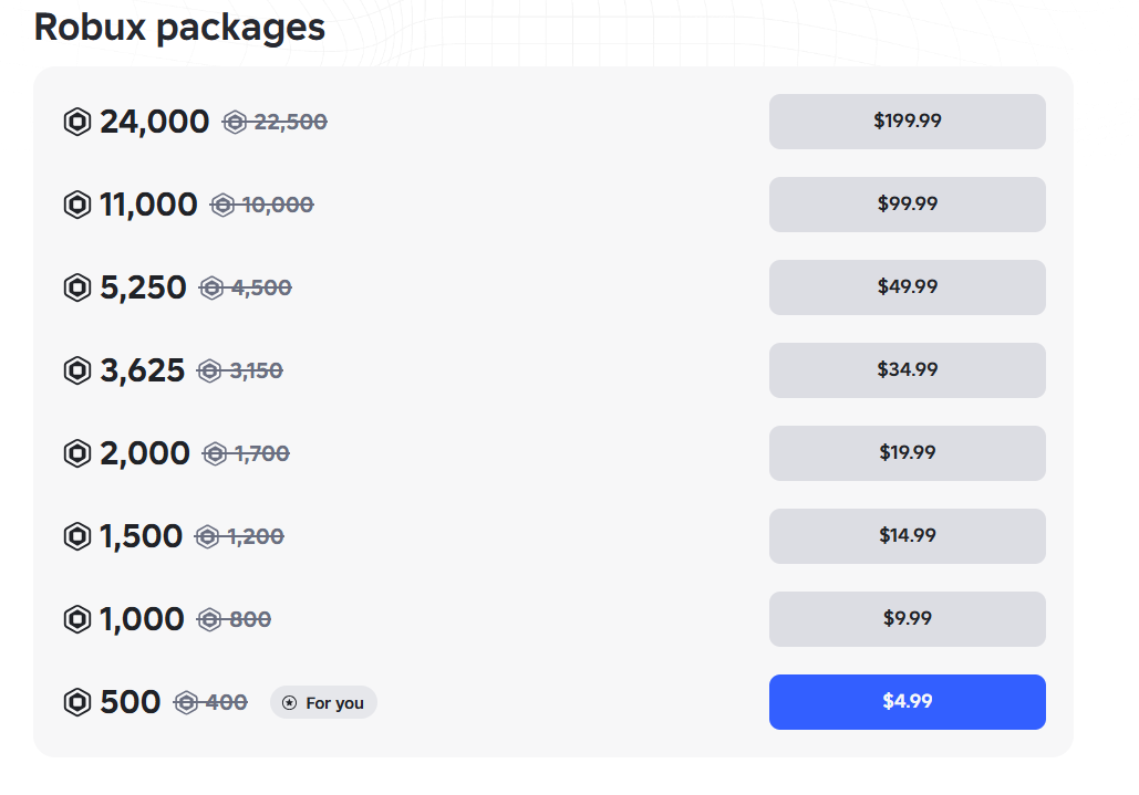 Roblox Plus pricing on November 16, 2025