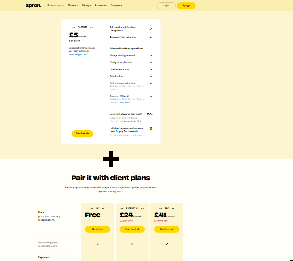 Apron App pricing on December 24, 2025