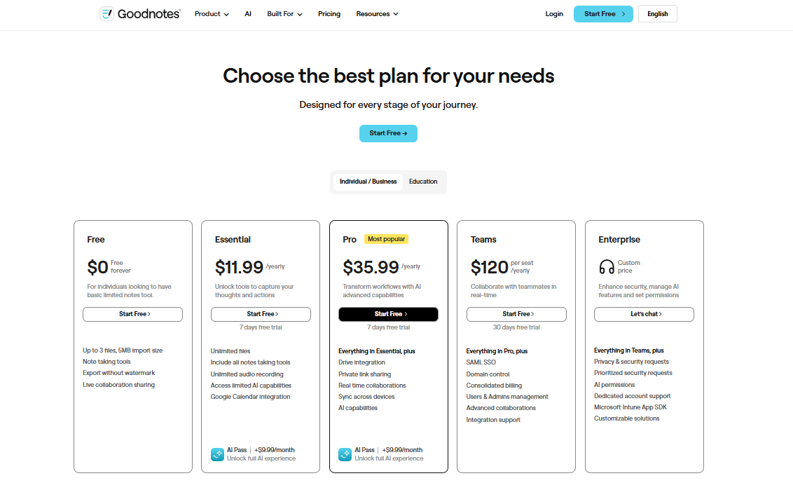 Goodnotes pricing on December 25, 2025