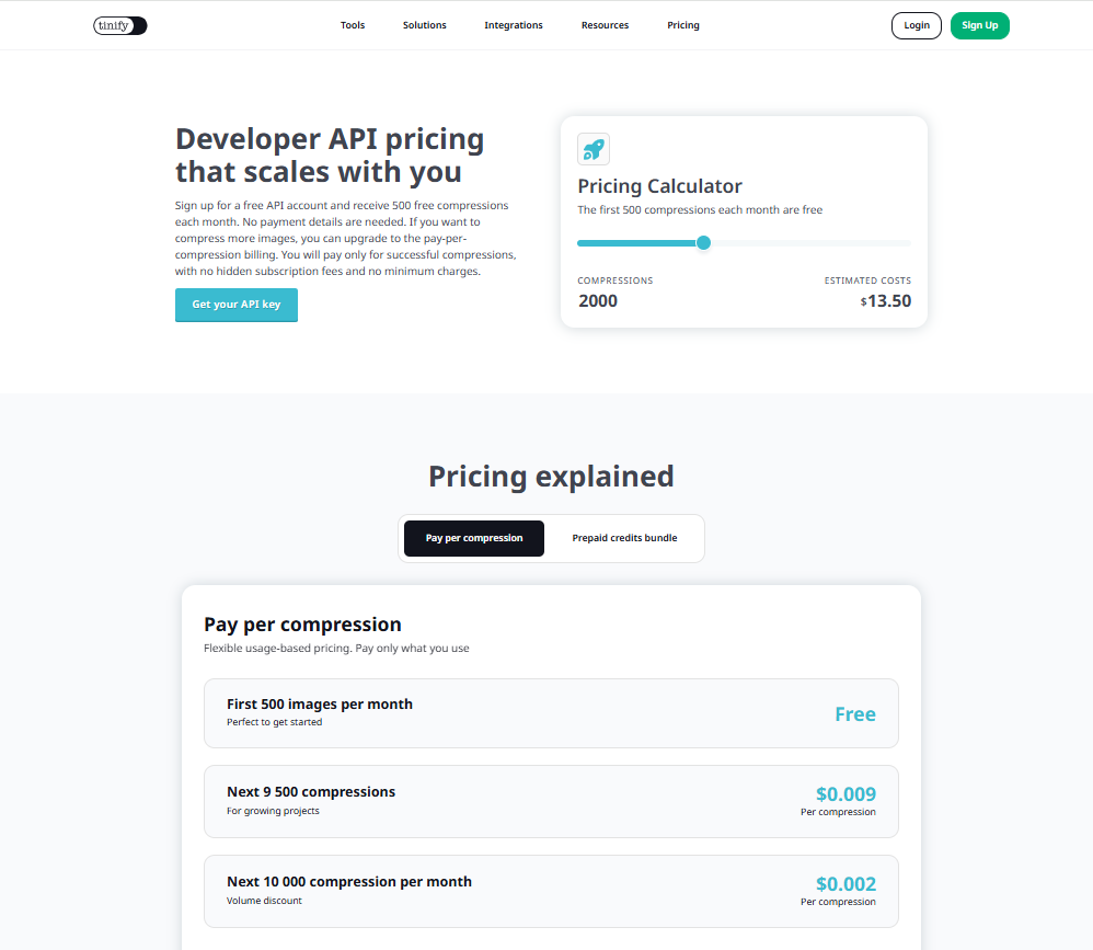 TinyPNG API pricing on December 18, 2025