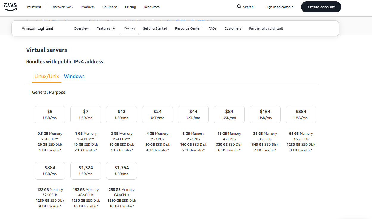 Amazon Lightsail pricing on January 29, 2026