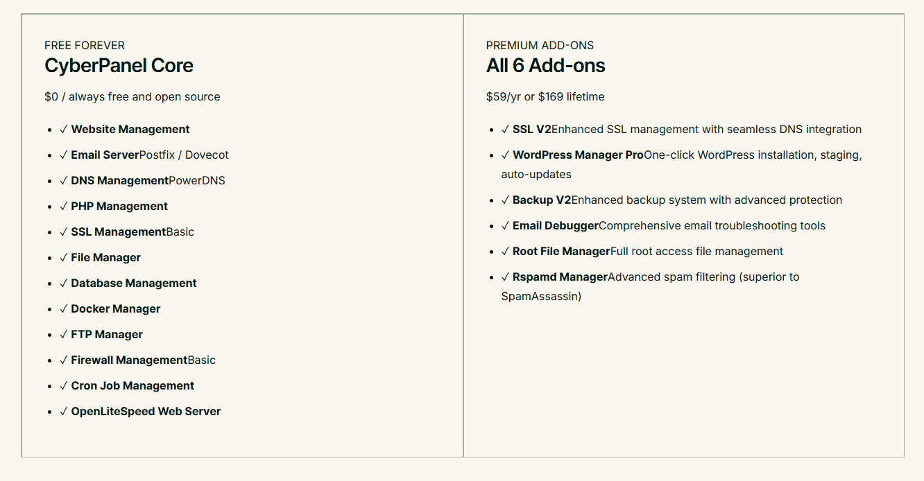CyberPanel pricing on January 25, 2026