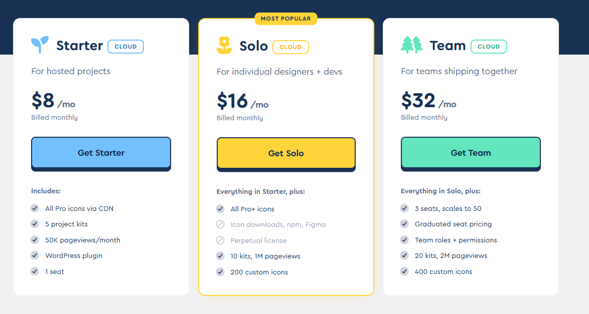 Font Awesome pricing on January 26, 2026