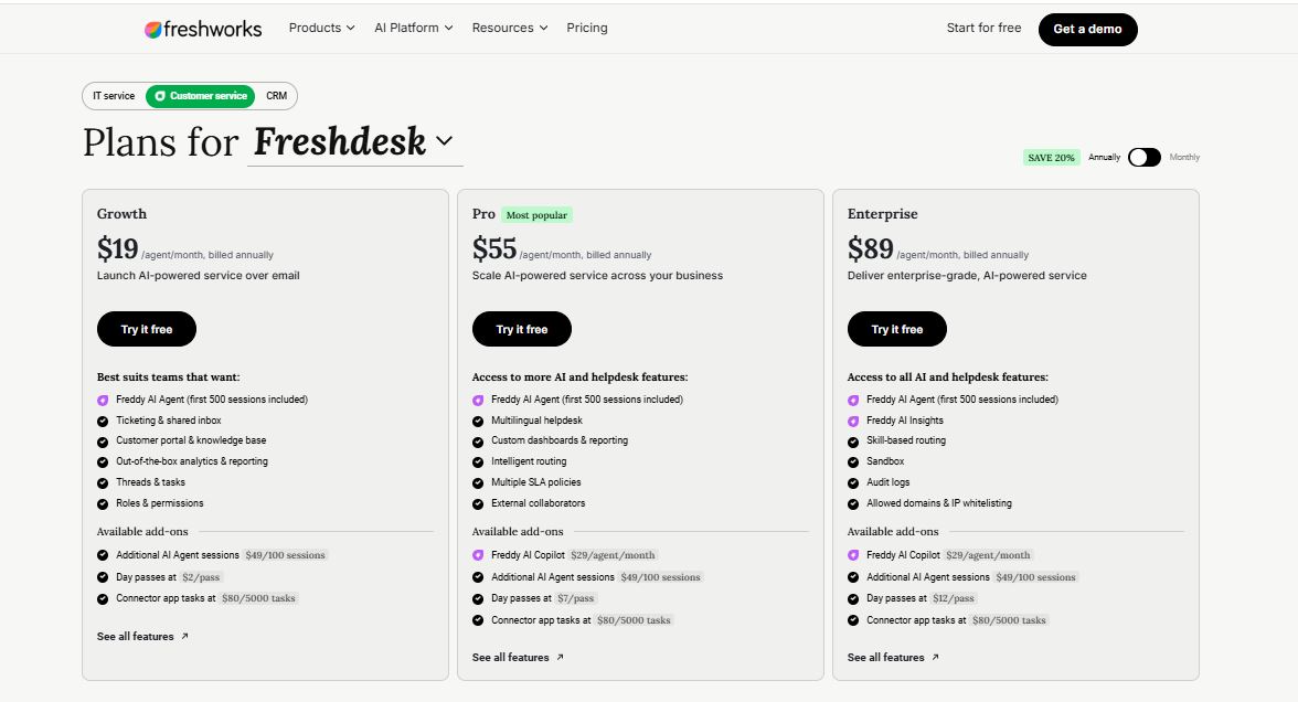 FreshDesk pricing on January 8, 2026