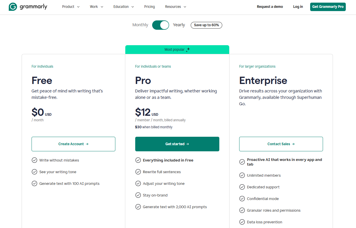 Grammarly pricing on January 30, 2026
