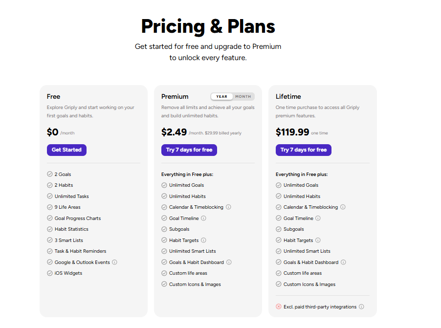 Griply pricing on January 14, 2026