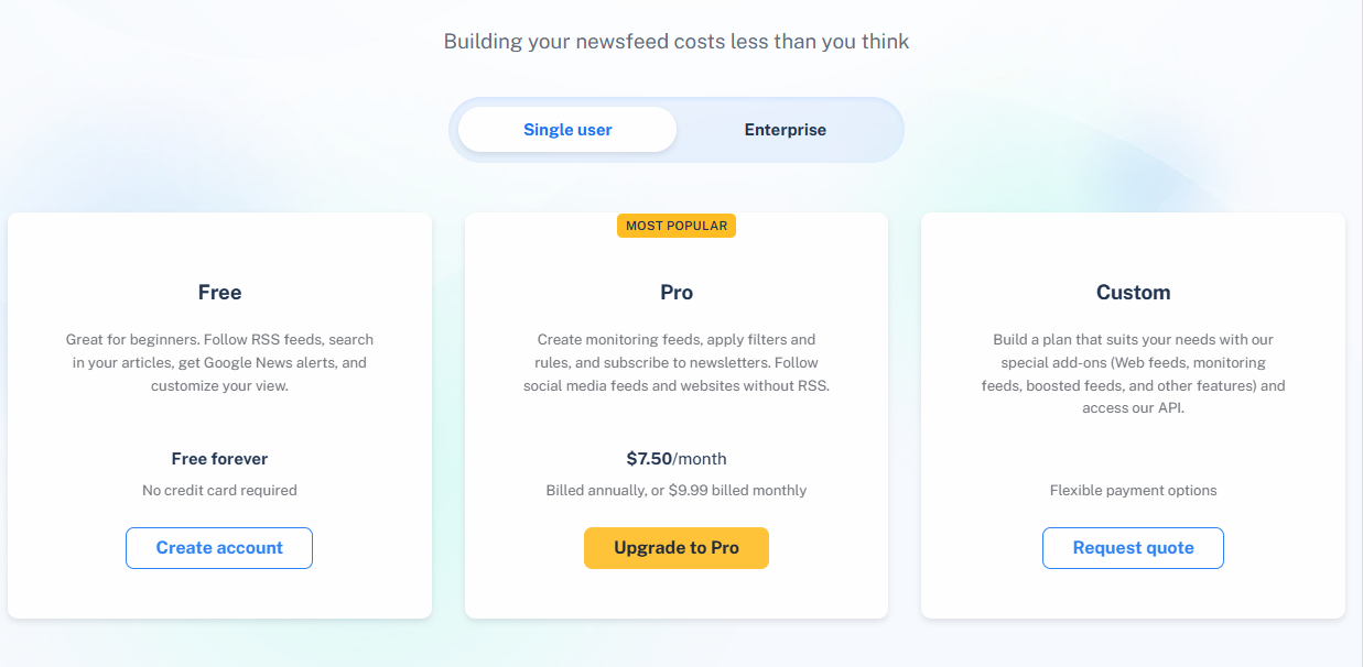 Inoreader pricing on January 28, 2026