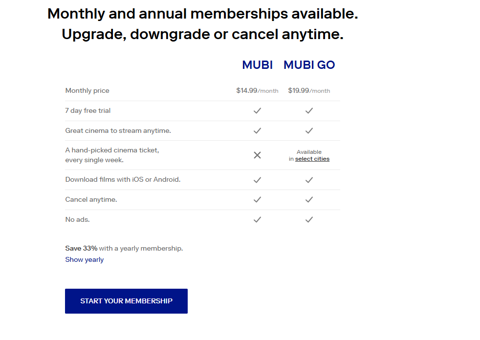 MUBI Membership pricing on January 7, 2026