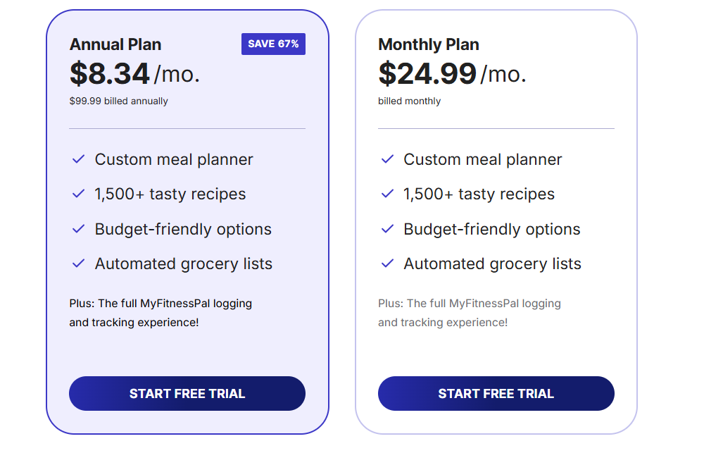 MyFitnessPal Premium pricing on January 8, 2026
