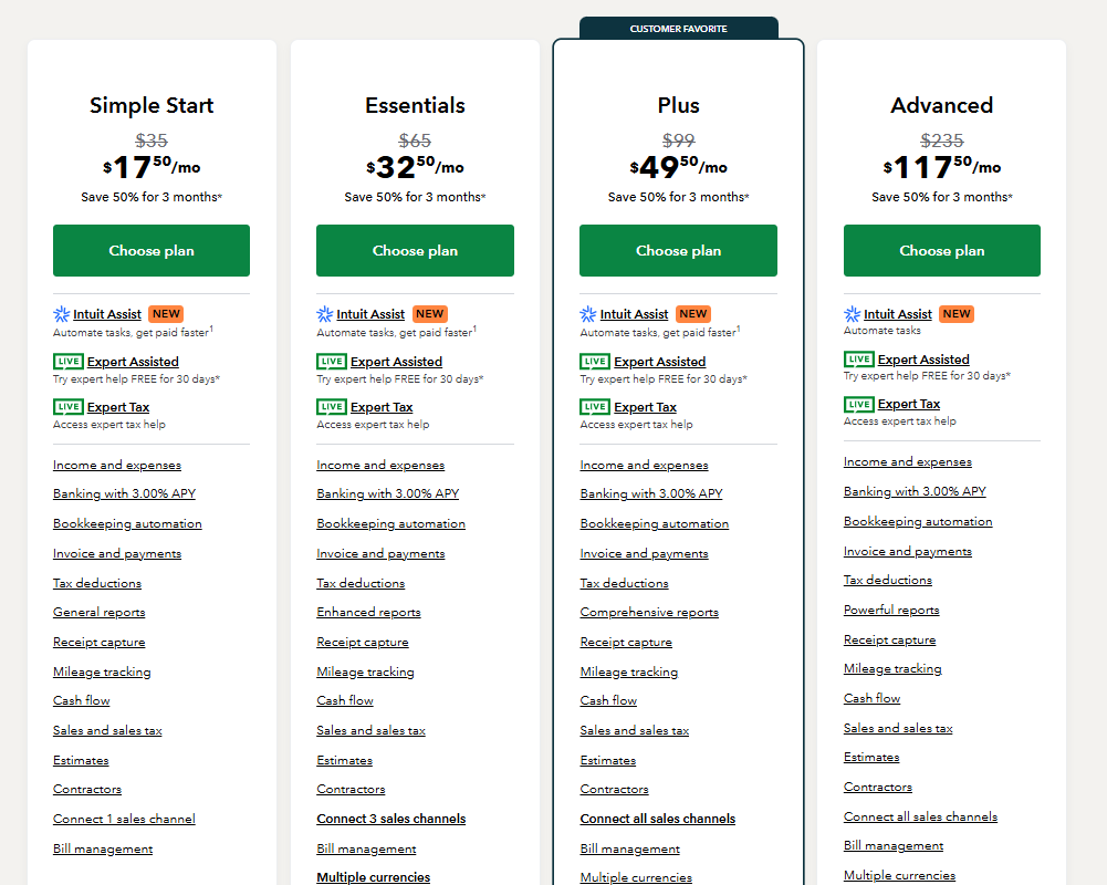 Quickbooks pricing on January 29, 2026