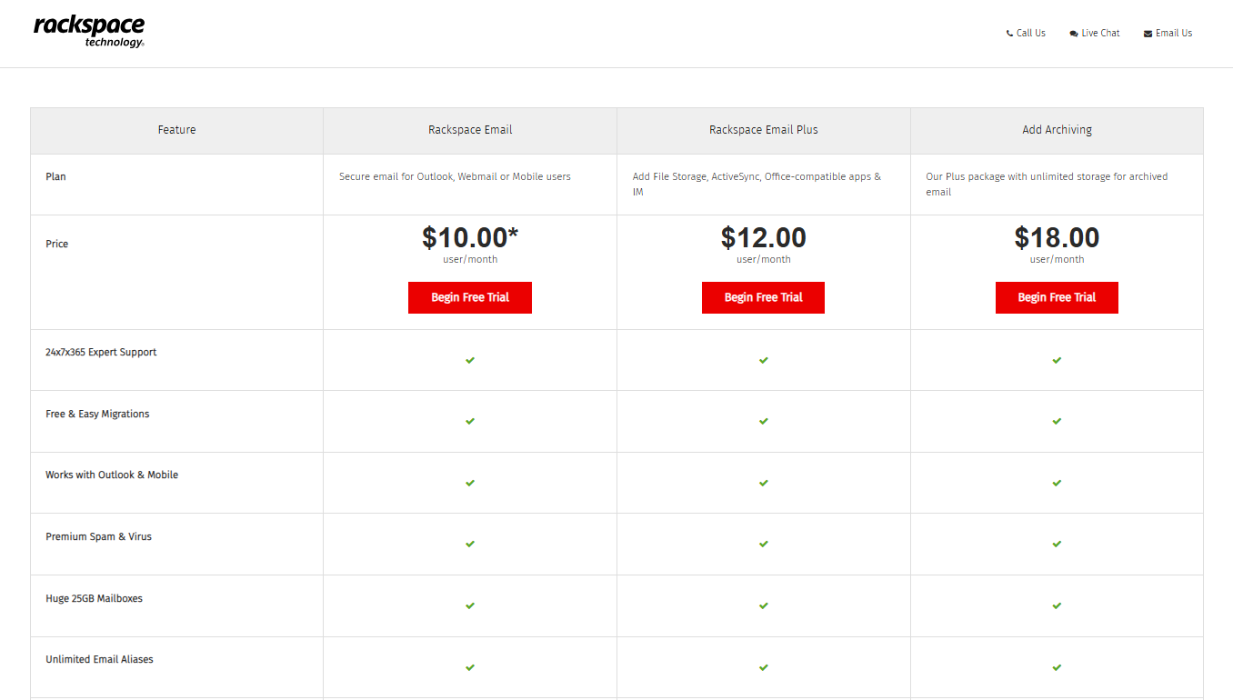 Rackspace Email pricing on January 8, 2026