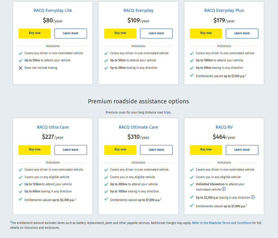RACQ Roadside Assistance Subscription pricing on January 25, 2026