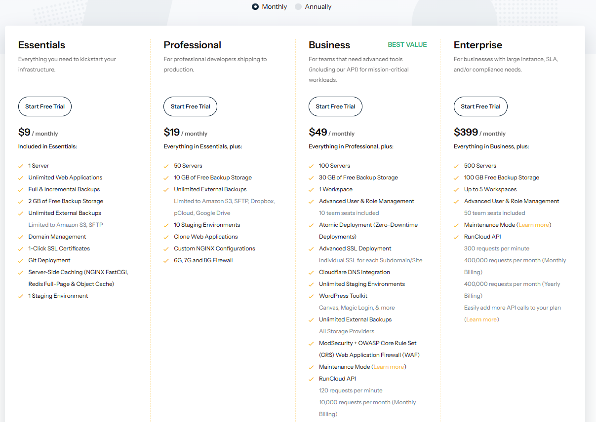 RunCloud pricing on January 23, 2026