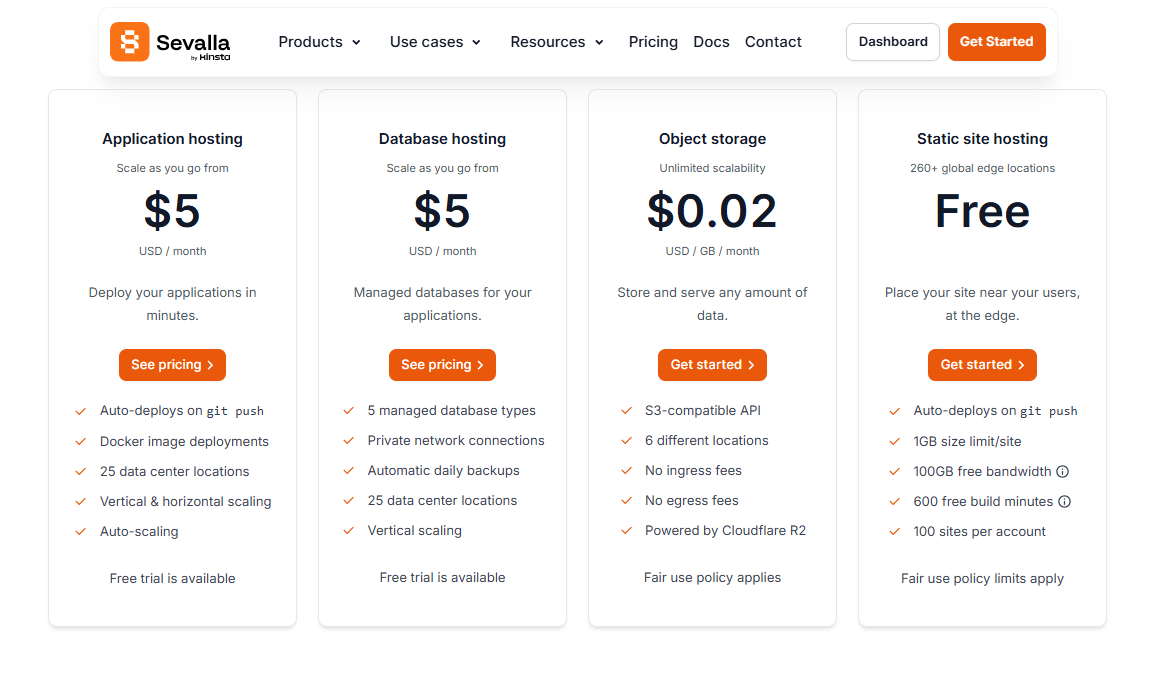 Sevalla pricing on January 26, 2026