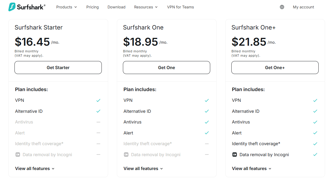 Surfshark pricing on January 9, 2026