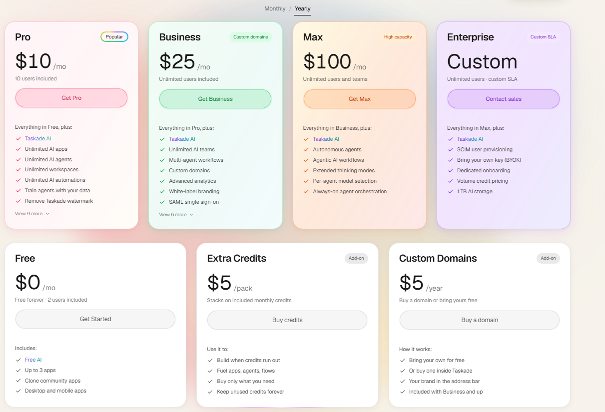 Taskade pricing on January 26, 2026