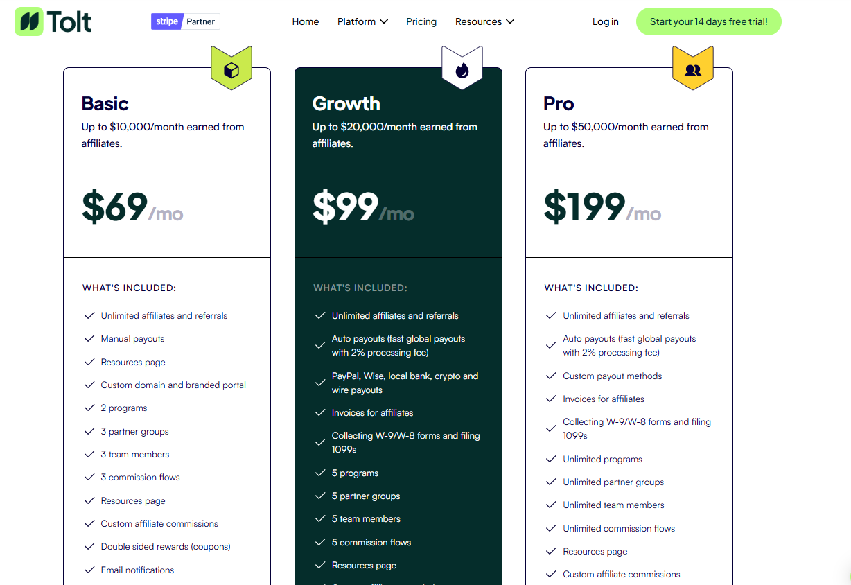 Tolt pricing on January 8, 2026
