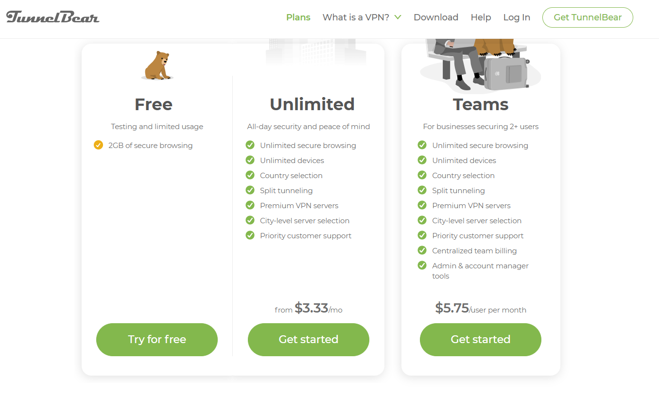 TunnelBear pricing on January 30, 2026