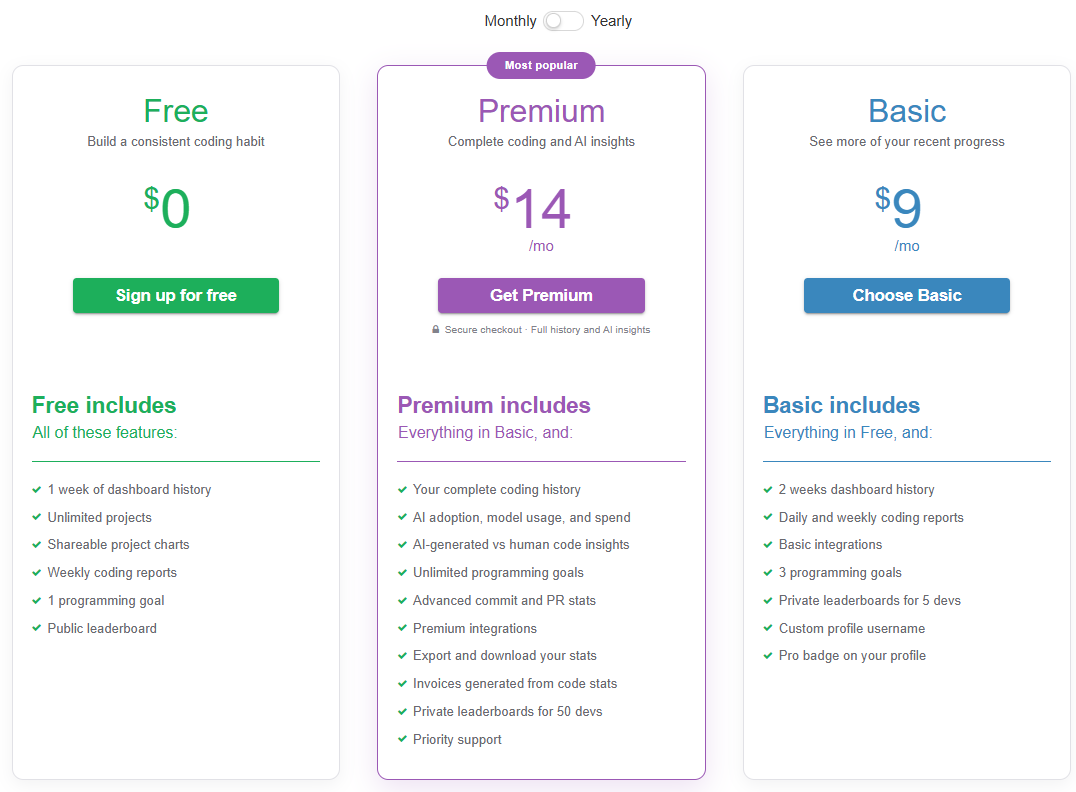 WakaTime pricing on January 24, 2026