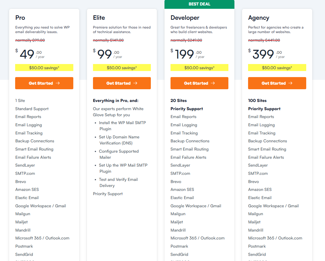 WP Mail SMTP pricing on January 28, 2026