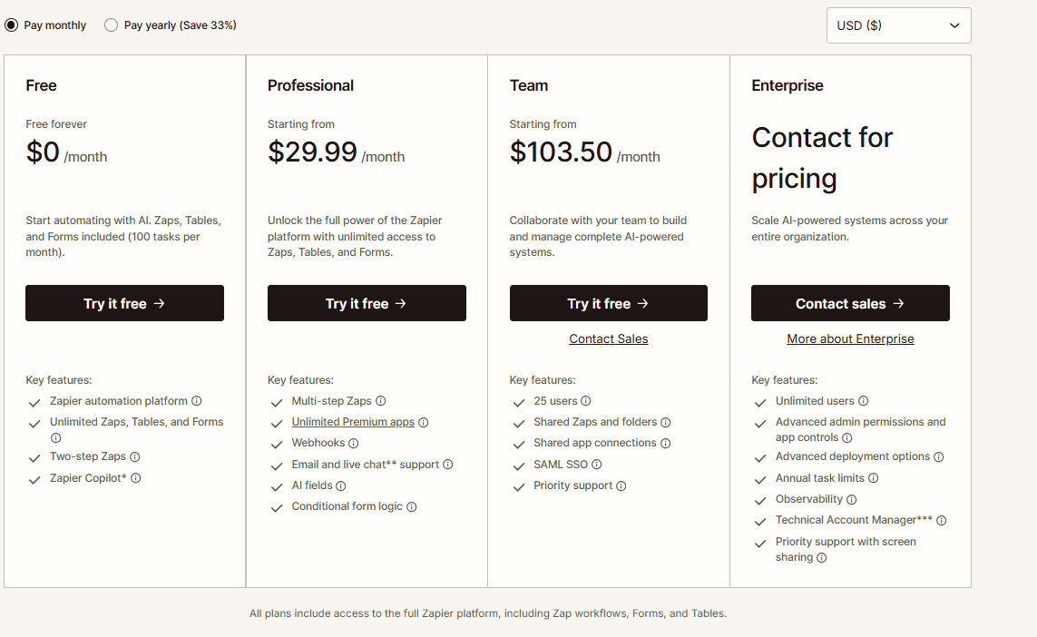 Zapier pricing on January 27, 2026