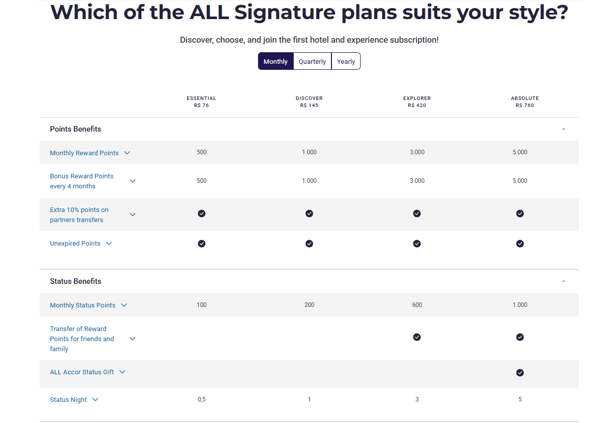 Accor Signature pricing on February 11, 2026