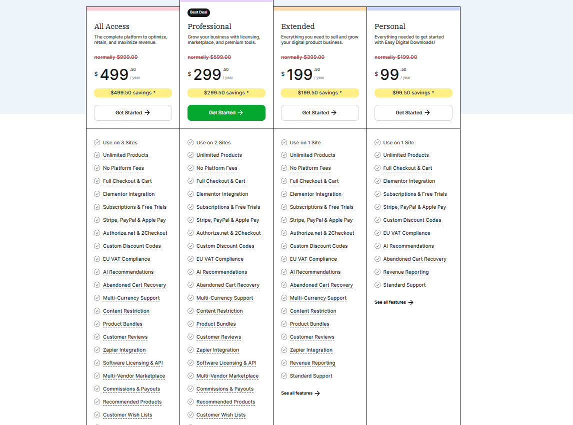 Easy Digital Downloads pricing on February 19, 2026