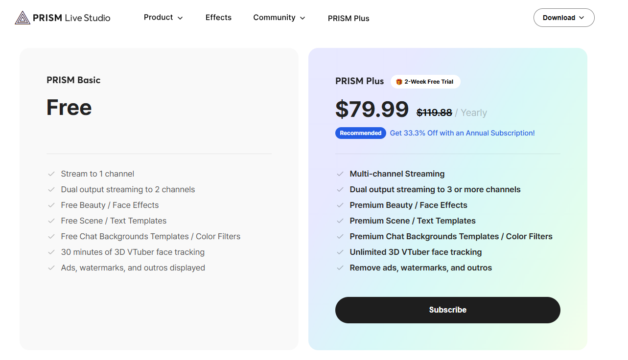 PRISM Plus pricing on March 13, 2026