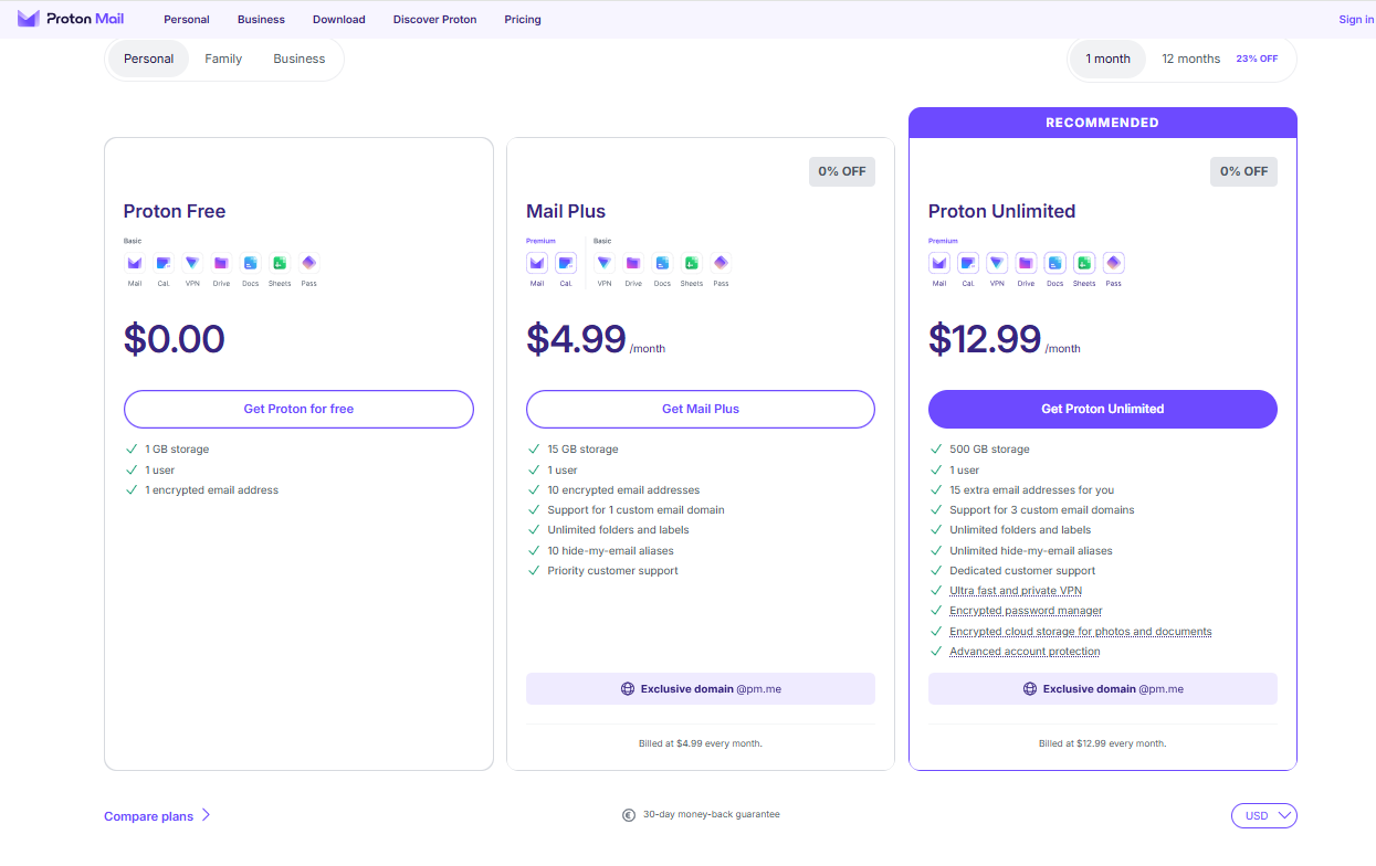 Proton Mail pricing on March 19, 2026