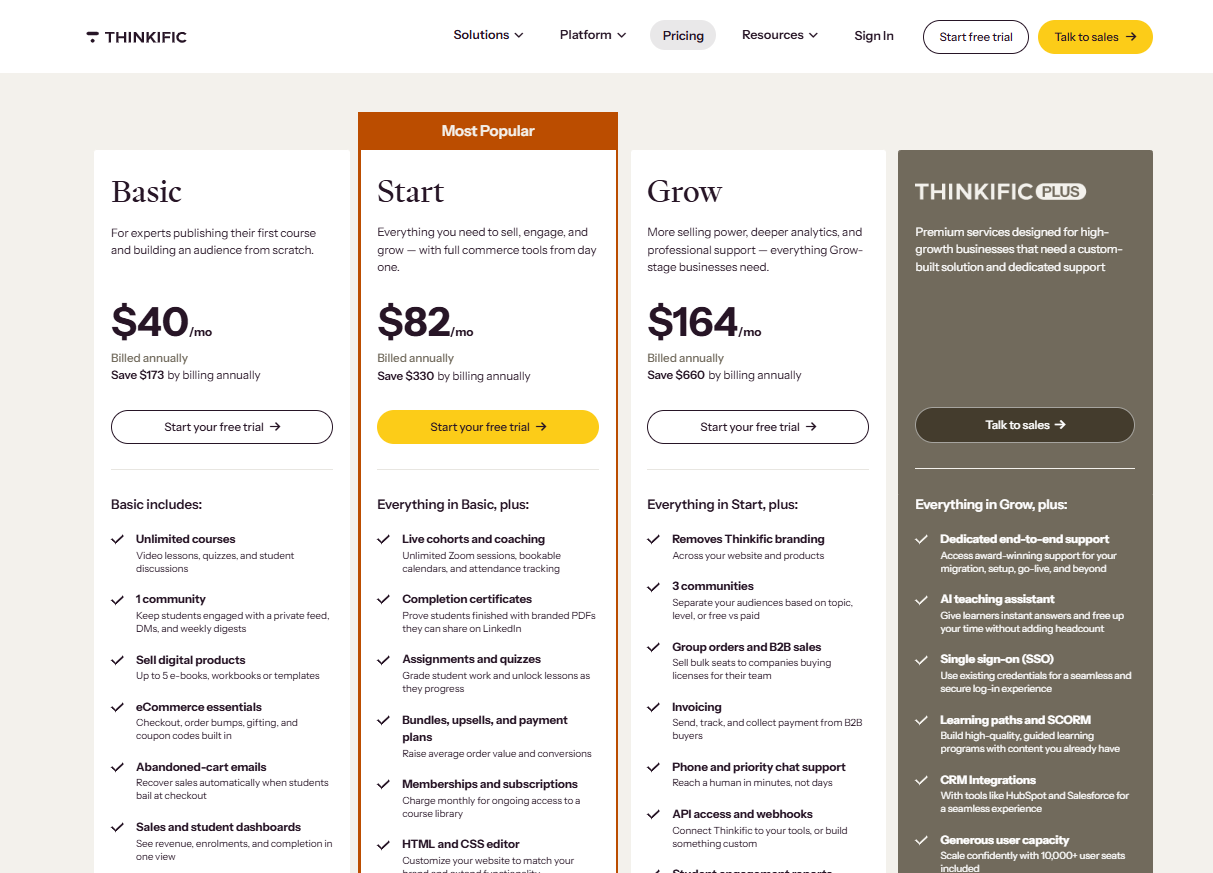 Thinkific pricing on March 10, 2026