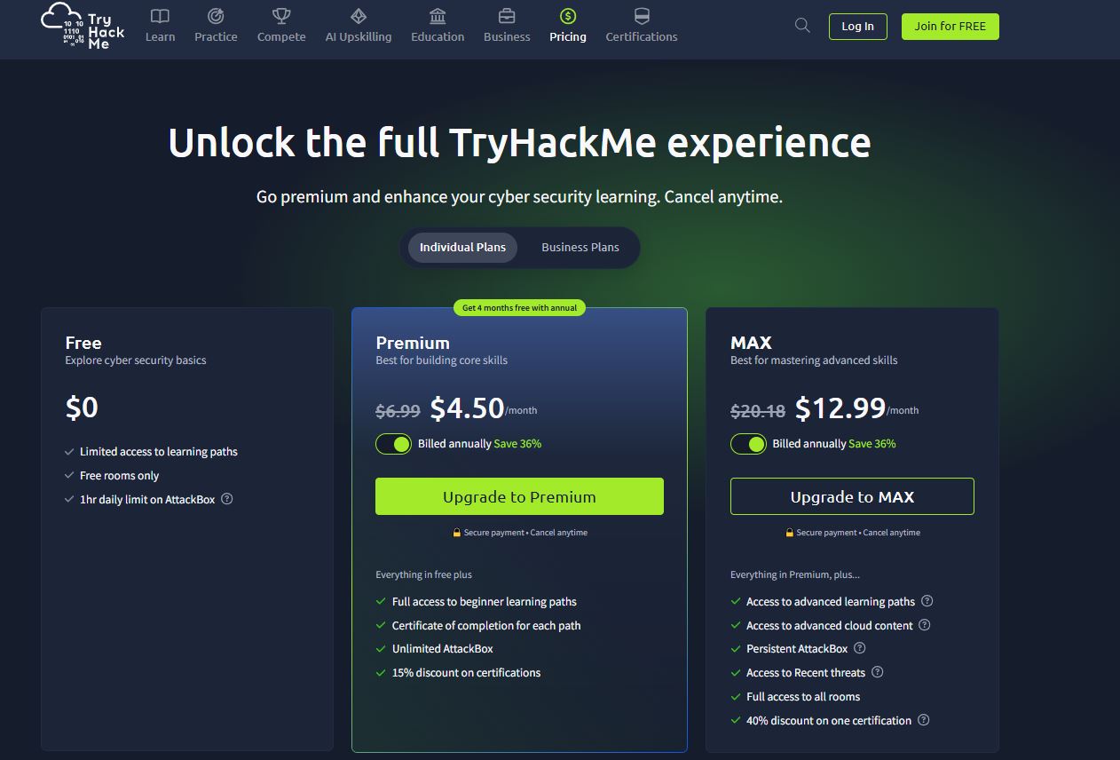 TryHackMe Subscription pricing on March 12, 2026