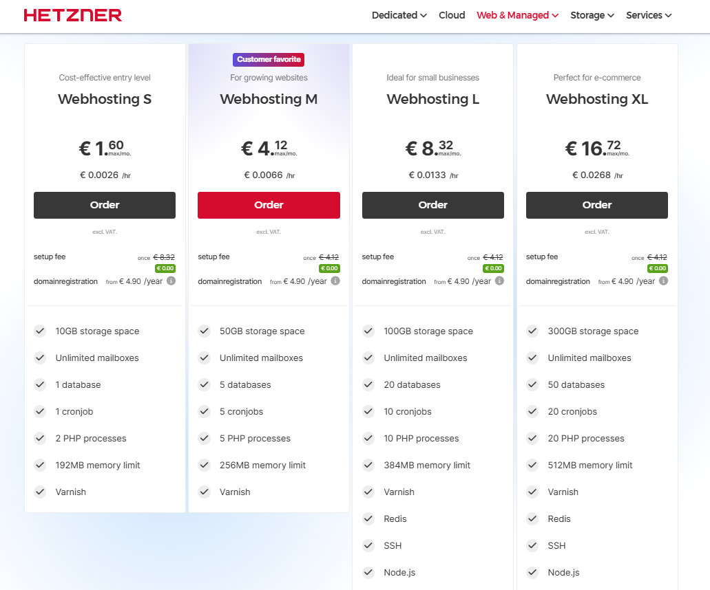Hetzner pricing on April 10, 2026