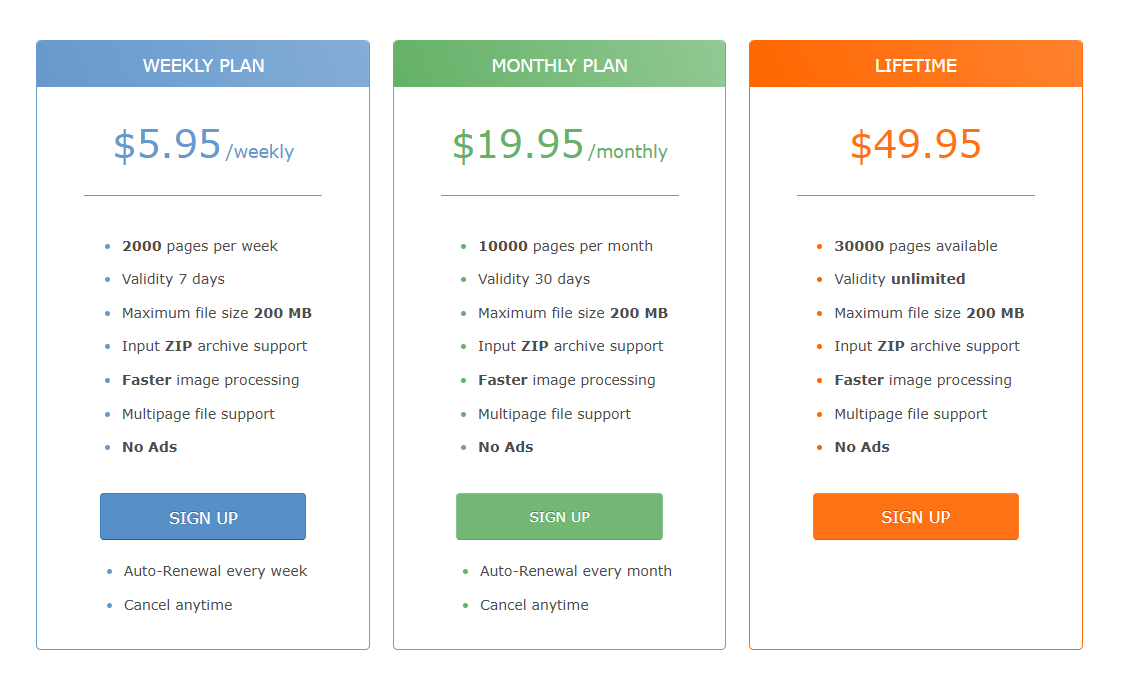 Online OCR pricing on May 12, 2026